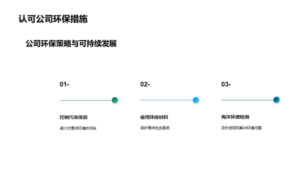 海洋牧场的可持续发展