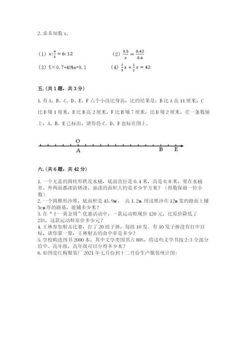 河南省【小升初】2023年小升初数学试卷含答案（综合题）.docx