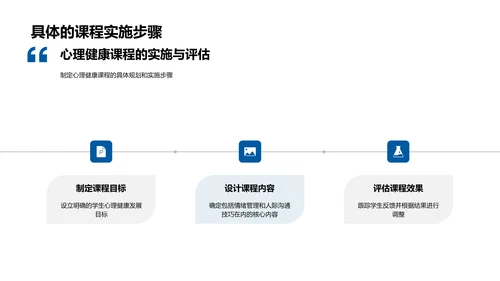 实施心理健康课程