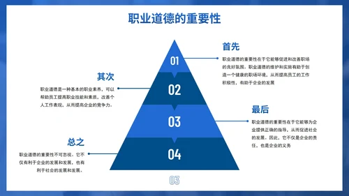 简约商务几何职业道德素养培训PPT模板