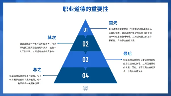 简约商务几何职业道德素养培训PPT模板
