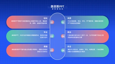 商务风蓝色并列关系6项PPT