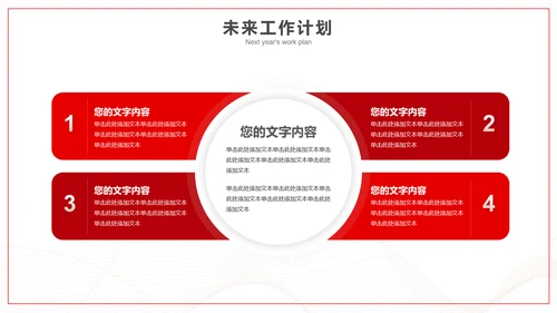 赋能前行再创佳绩工作汇报PPT模板