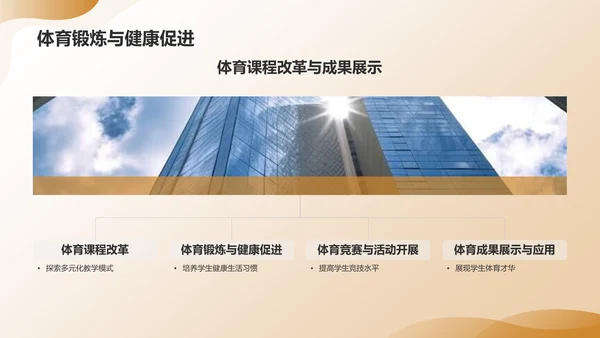 黄色渐变教育年终成果展示PPT模板