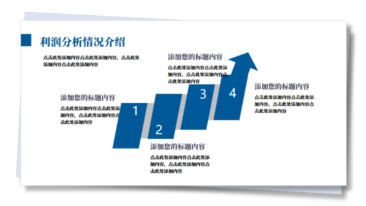 市场经营分析年中总结报告通用PPT模板