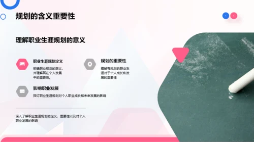 蓝粉简约风大学生职业生涯规划