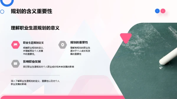 蓝粉简约风大学生职业生涯规划