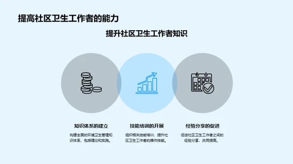 环卫新纪元:管理与实践