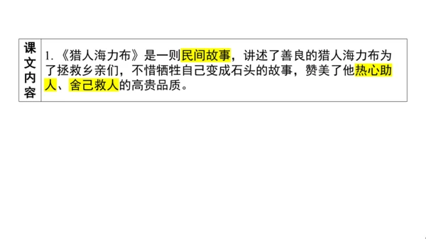统编版语文五年级上册第三单元核心知识梳理课件