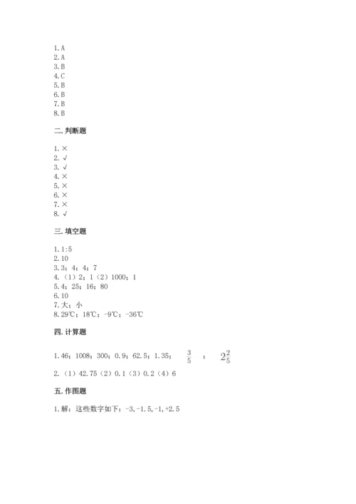 人教版数学六年级下册期末卷附参考答案（达标题）.docx