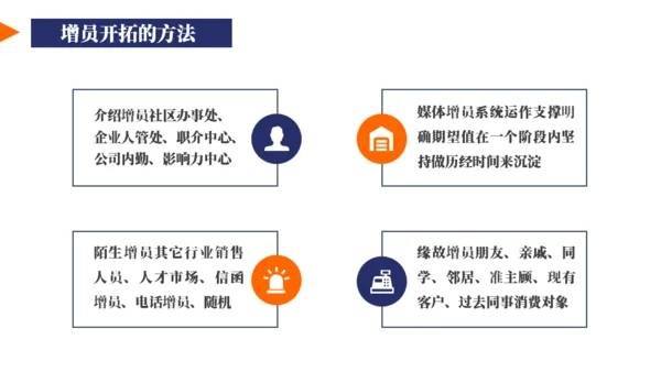 保险业务员培训通用PPT模板