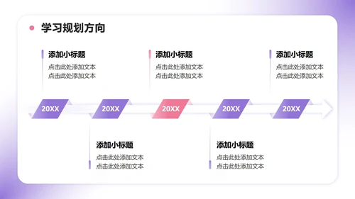 紫色小清新风班委学委竞选自我介绍PPT模板