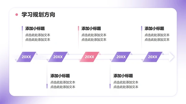 紫色小清新风班委学委竞选自我介绍PPT模板