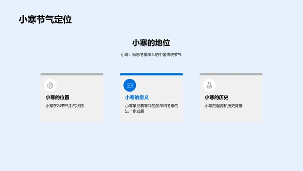 小寒节气文化报告PPT模板