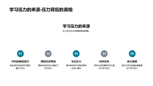 初二生活导航手册