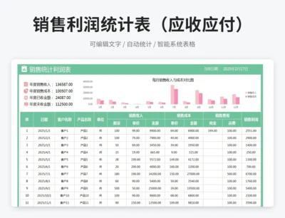 销售利润统计表（应收应付）