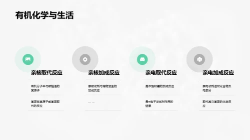 绿色创意化学生物研究报告PPT案例