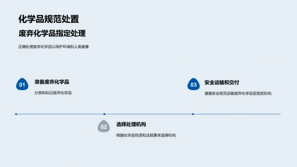 化学品安全运用讲座PPT模板