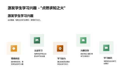 深化实践教学探索