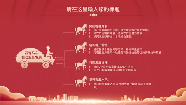 红色企业年会总结模板