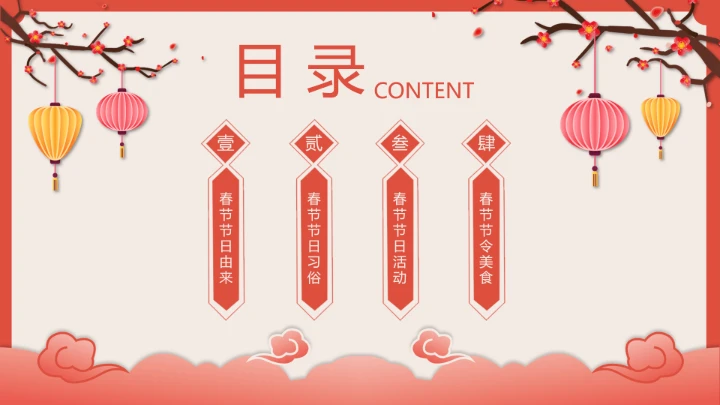 喜庆中国风春节介绍春节习俗简介PPT模板