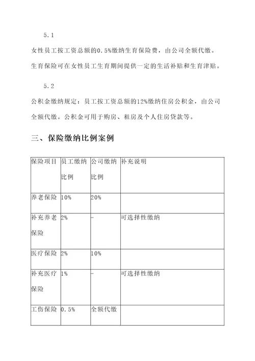 民营企业员工保险缴纳方案