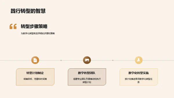 银行业的数字化之路