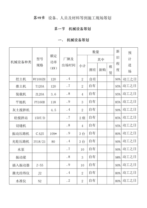 广场硬化建设专项项目综合施工组织设计.docx