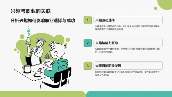 绿色插画风职业兴趣与能力探索PPT模板