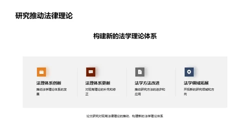 法学研究的全方位解析