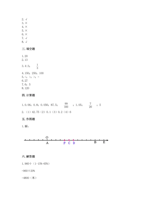 小升初数学期末测试卷（预热题）.docx