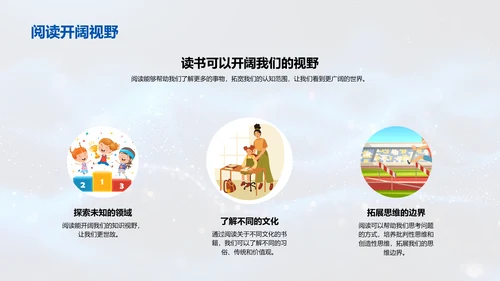 阅读习惯的养成PPT模板