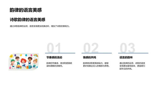 韵律诗歌教学PPT模板
