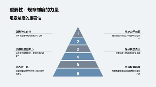 班级文化的力量