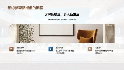 新春购房，启航新生活