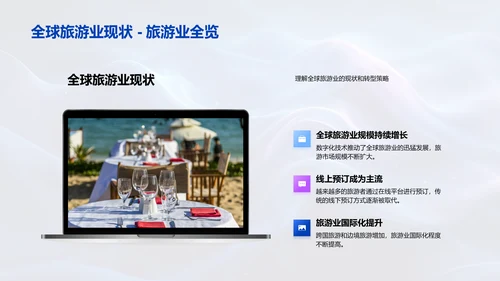 旅游业数字化转型