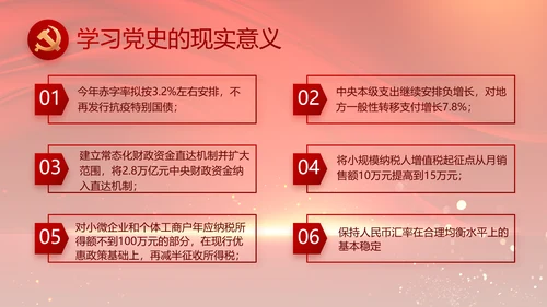 党支部党员大会年终工作总结汇报PPT