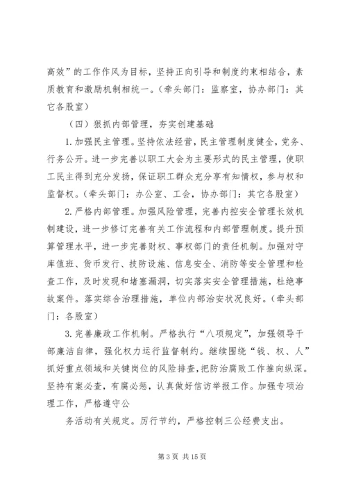 篇一：银行支行XX年文明单位创建计划.docx