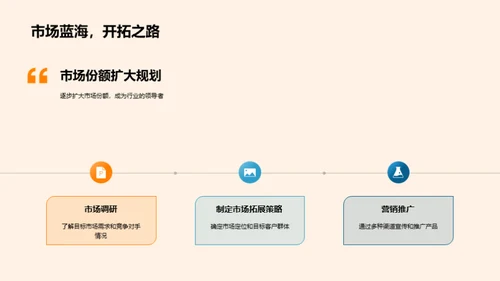 科技翻新未来