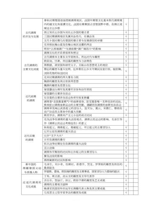 湖南省初中学业水平考试标准(2017年版)历史.docx