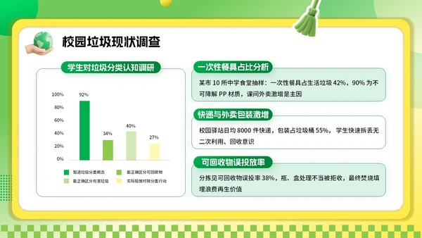 绿色3D风环保主题世界清理地球日PPT