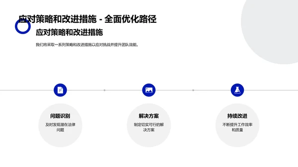 季度法律工作报告PPT模板