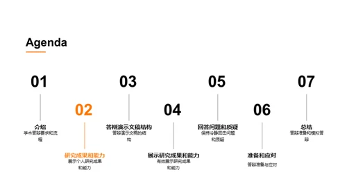 答辩全攻略：从准备到致胜