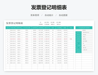 发票登记明细表
