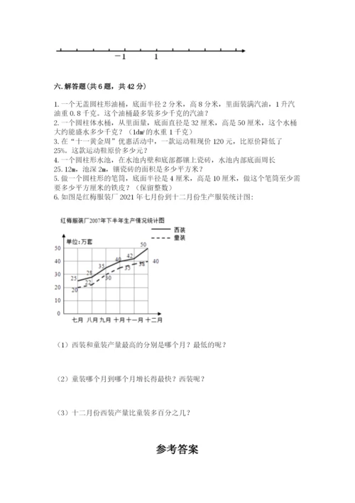 北师大版小学六年级下册数学期末检测试题含答案ab卷.docx