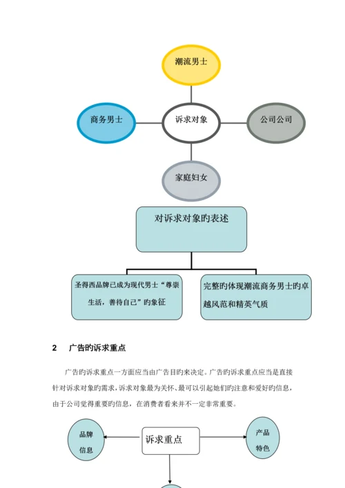 圣得西广告专题策划案.docx