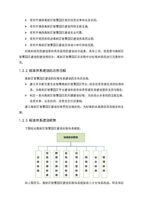 标准规范体系建设方案设计