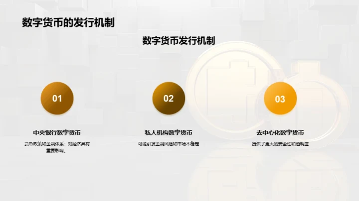 3D风财务金融学术答辩PPT模板