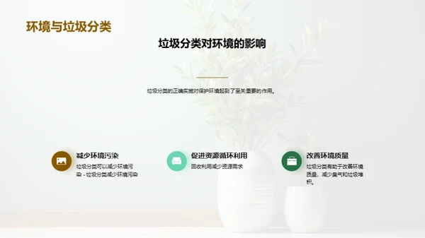 垃圾分类，环保新实践