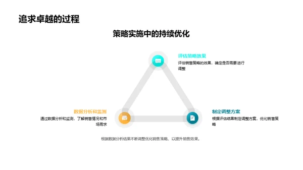 双十一销售策略研究